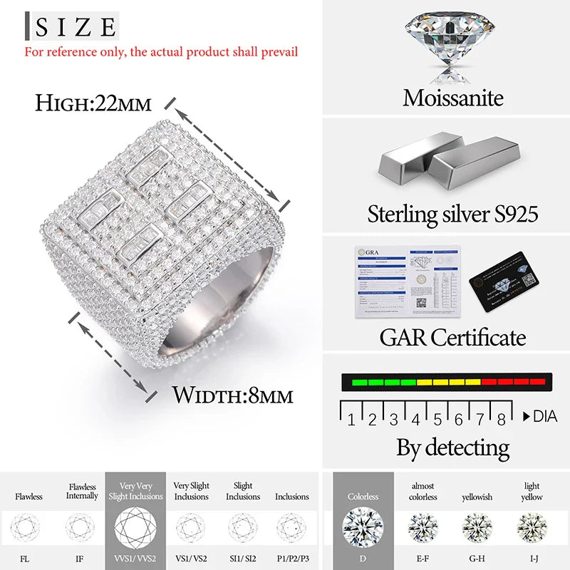 S925 Fully Moissanite Micro Pave Square Ring