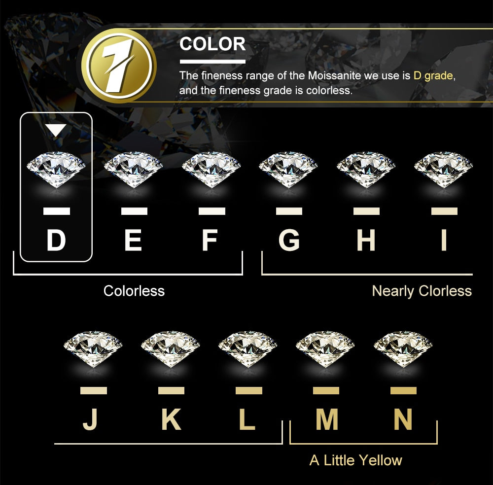 S925 Streamline Tag Moissanite Diamond Pendant
