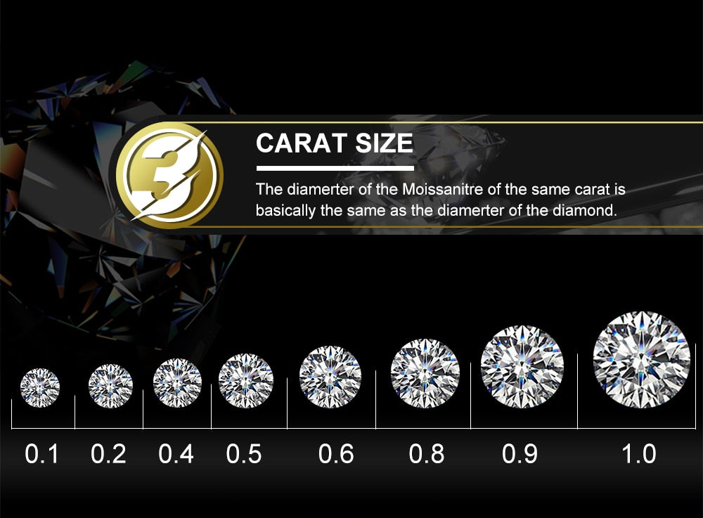 S925 Streamline Tag Moissanite Diamond Pendant
