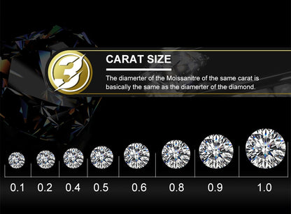 S925 Streamline Tag Moissanite Diamond Pendant