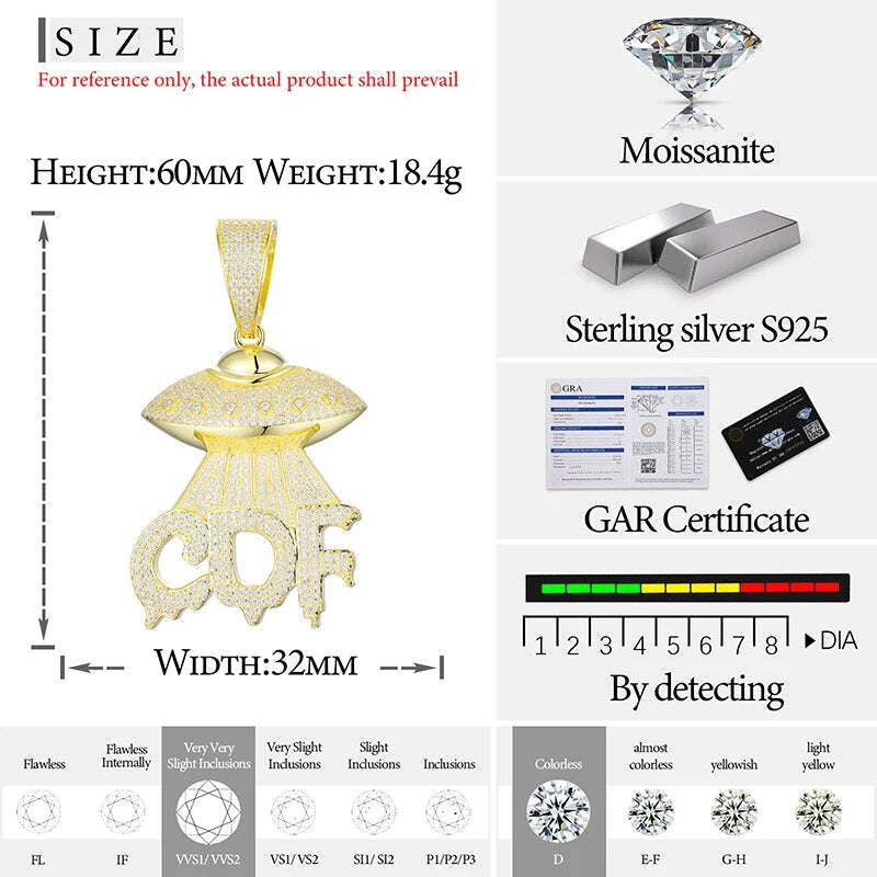 S925 Moissanite UFO Pendant Necklace