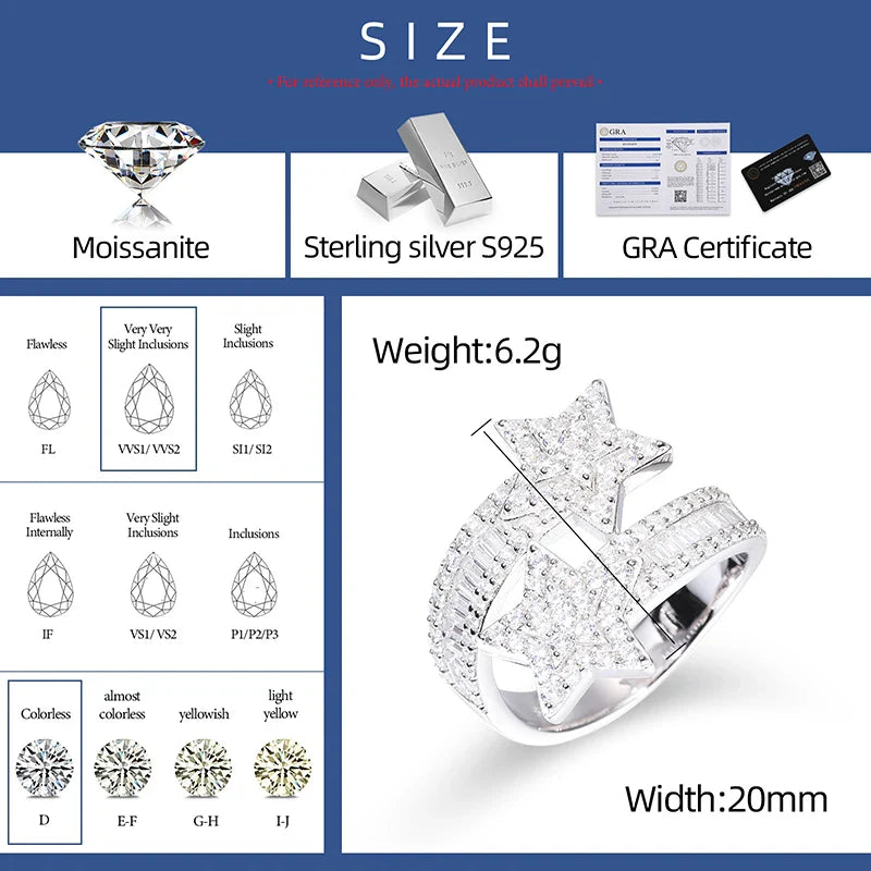 S925 MOISSANITE PAVED STAR BAGUETTE RING