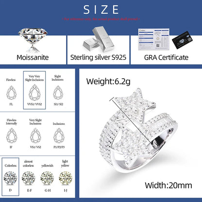 S925 MOISSANITE PAVED STAR BAGUETTE RING