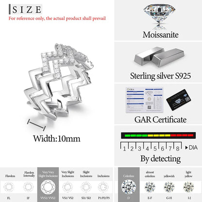S925 Moissanite Zig Zag Ring