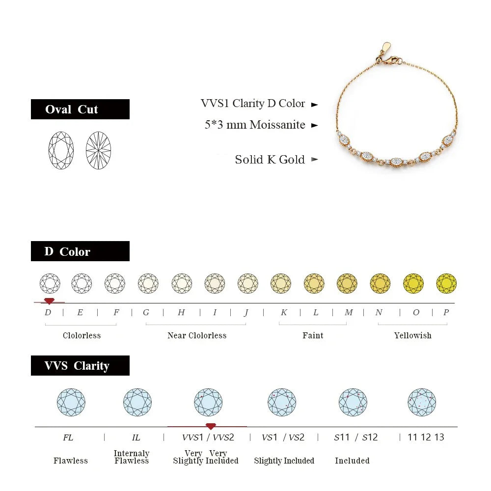 Women's S925 Charming Oval Cut Moissanite Diamond Yellow Gold Bracelet