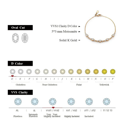 Women's S925 Charming Oval Cut Moissanite Diamond Yellow Gold Bracelet