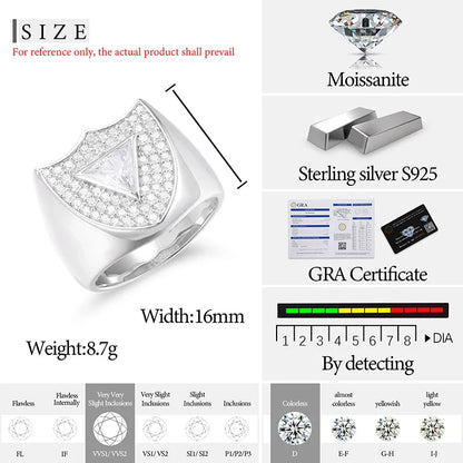 S925 MOISSANITE SHIELD RING