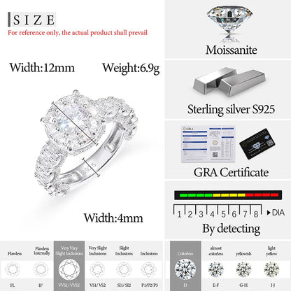 S925 Moissanite Round Cut Halo Clustered Diamond Ring