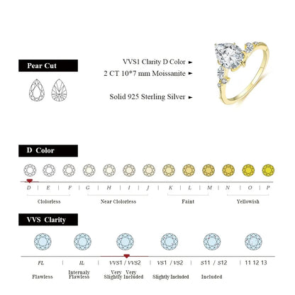 S925 Moissanite Pear Cut Diamond Ring