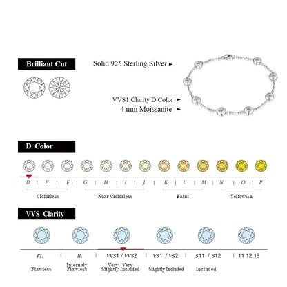 Women's S925 Moissanite Round Cut Diamond Stationed Bracelet