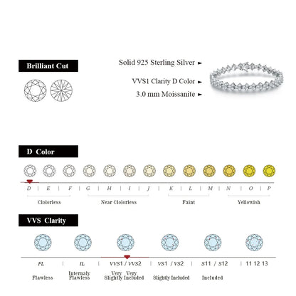 Women's S925 Moissanite Diamond Heart Link Bracelet