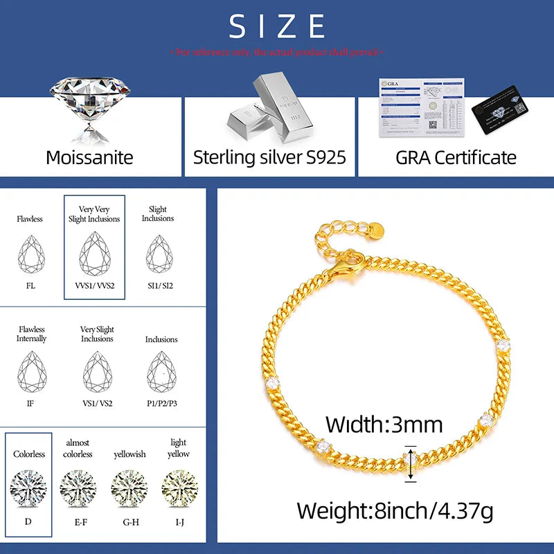 S925 Moissanite Round Diamond Cuban Link Bracelet - 3MM