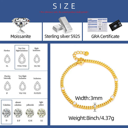 S925 Moissanite Round Diamond Cuban Link Bracelet - 3MM
