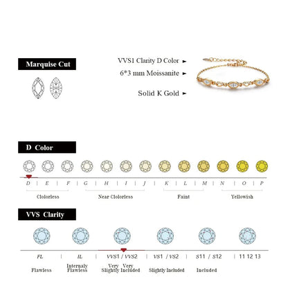 Women's S925 Moissanite Charming Marquise Cut Diamond Link Bracelet
