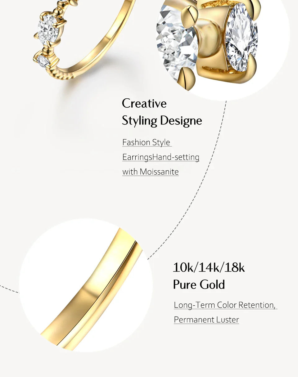 Single Shared Prong Oval Cut Moissanite Band