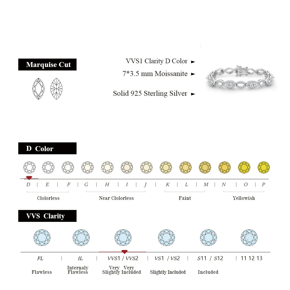 S925 Pear Cut 6.2 Carat Moissanite Link Bracelet