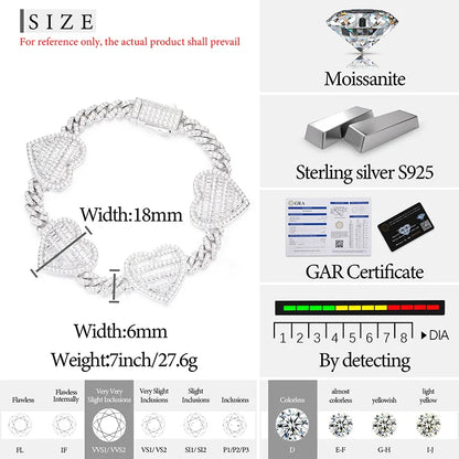 S925 Moissanite Diamond Baguette Heart Cuban Link Bracelet