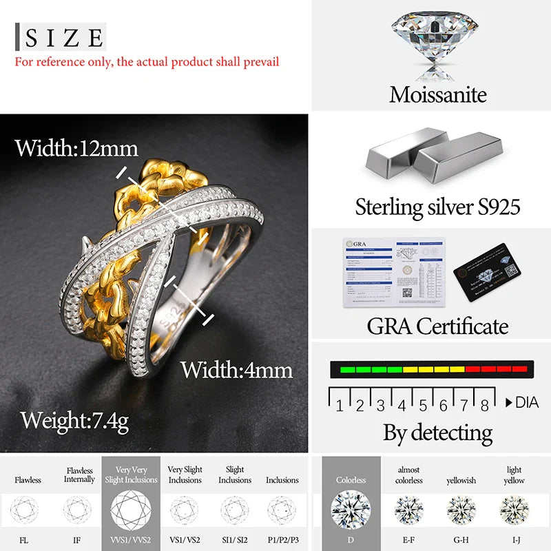 S925 Moissanite Thorn Link Chain Ring
