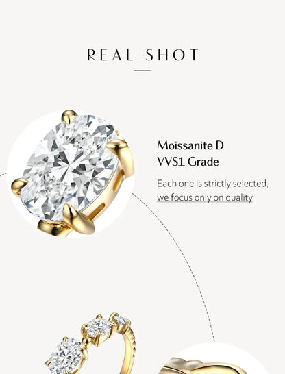 Single Shared Prong Oval Cut Moissanite Band