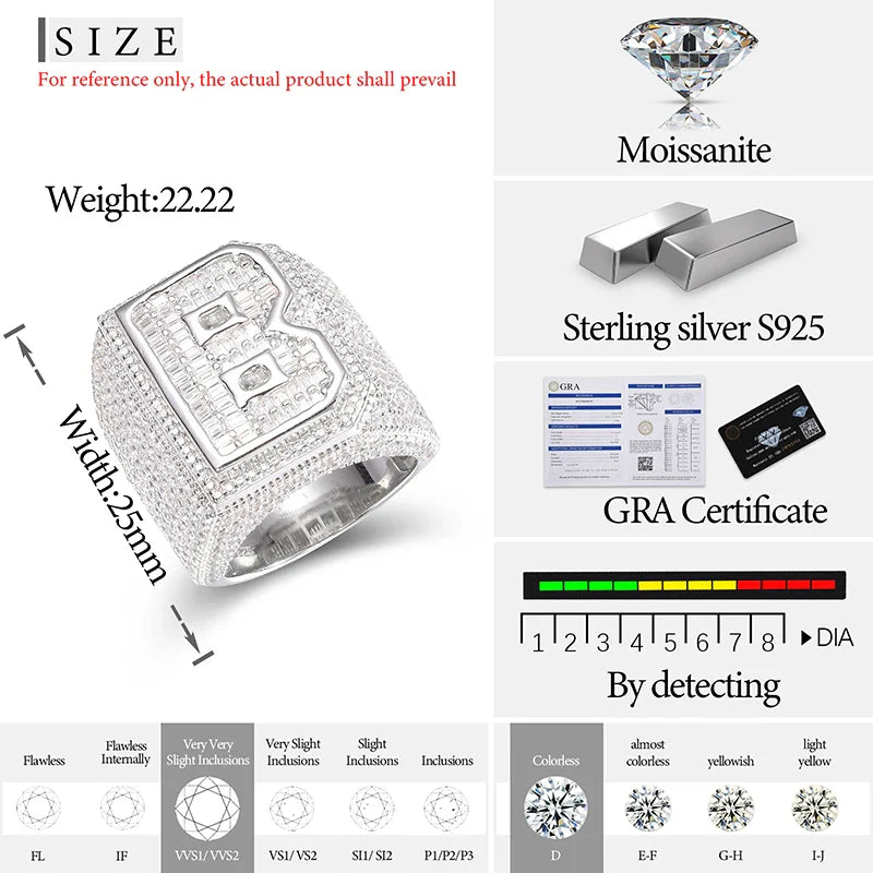 S925 Moissanite Single Letter Championship Ring