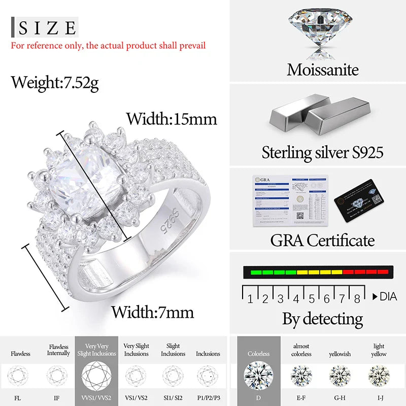 S925 Moissanite Square Cut Halo Diamond Ring