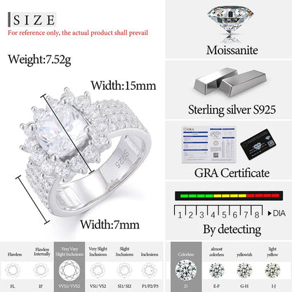 S925 Moissanite Square Cut Halo Diamond Ring