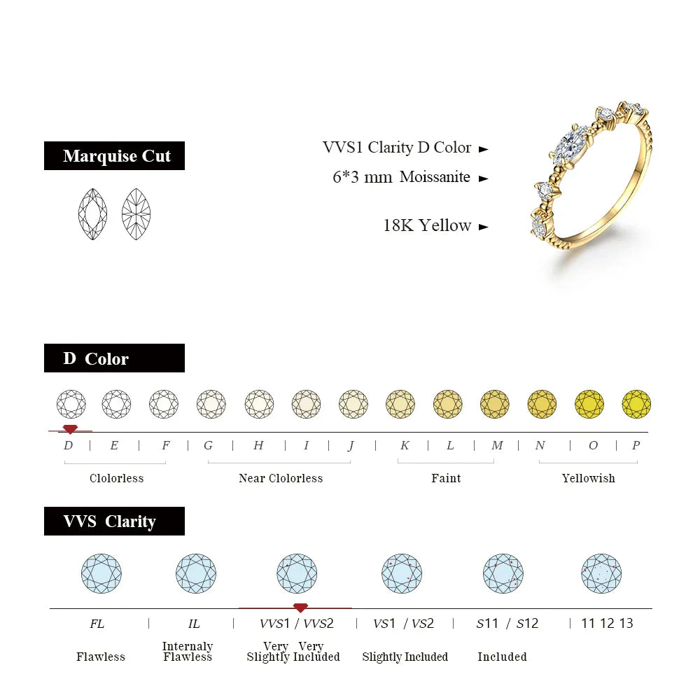 Women's S925 Mixed Shape Single Shared Prong Band