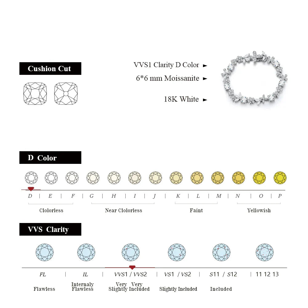 Women's S925 Moissanite Diamond Flower Bracelet
