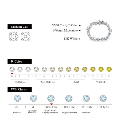 Women's S925 Moissanite Diamond Flower Bracelet