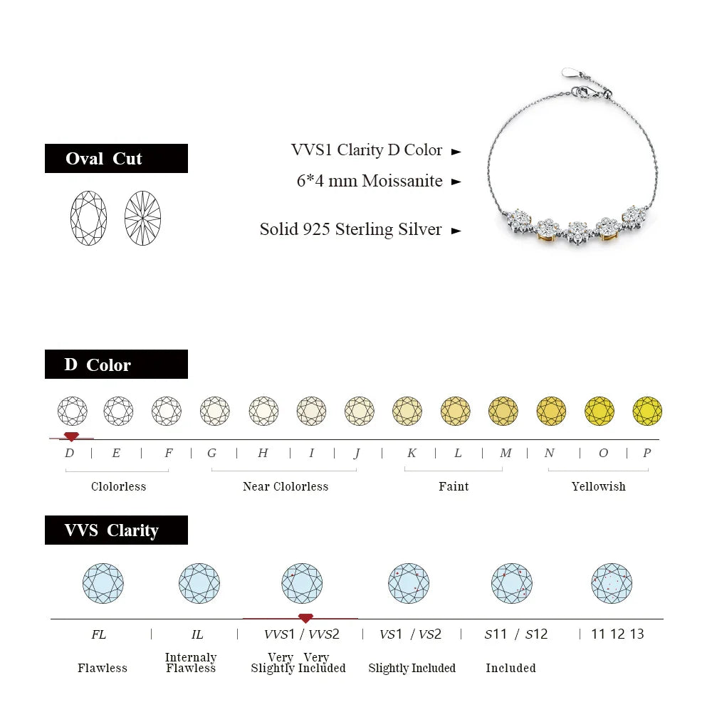 Women's S925 Moissanite Bling-Diamond Bear Feet Shape Bracelet