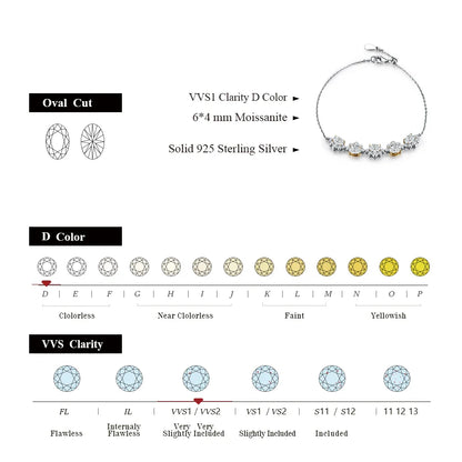 Women's S925 Moissanite Bling-Diamond Bear Feet Shape Bracelet