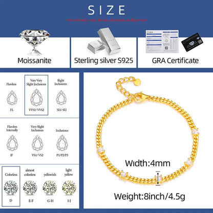 S925 Moissanite Square Diamond Cuban Link Bracelet - 4MM