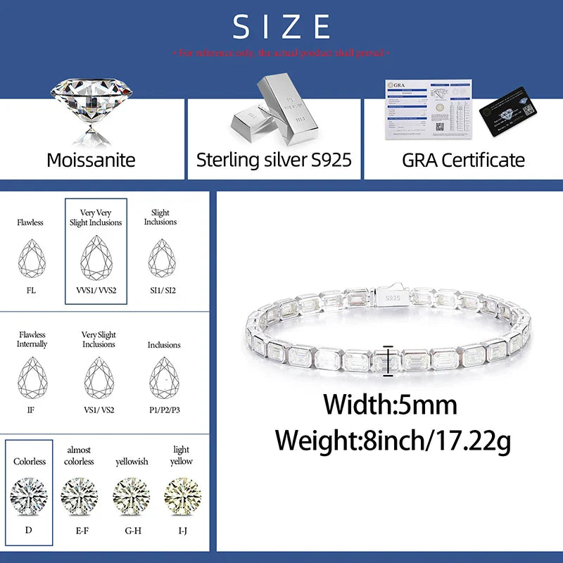 S925 Moissanite Baguette Rectangular Octagon Shape Bracelet - White Gold (5mm)