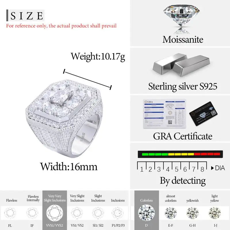 S925 Moissanite Layered Octagon Round Halo Diamond Ring