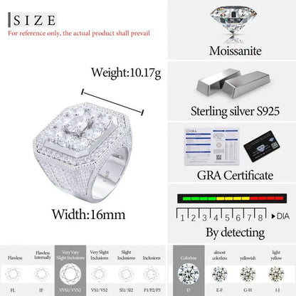 S925 Moissanite Layered Octagon Round Halo Diamond Ring