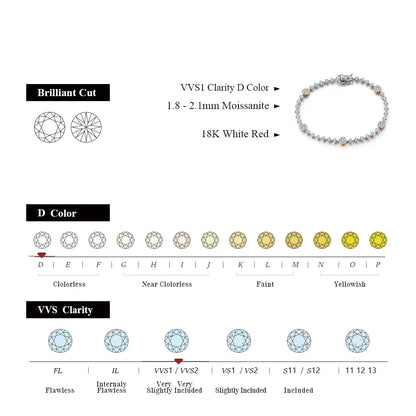 Women's S925 Moissanite Diamond Daisy Flower Stationed Bracelet