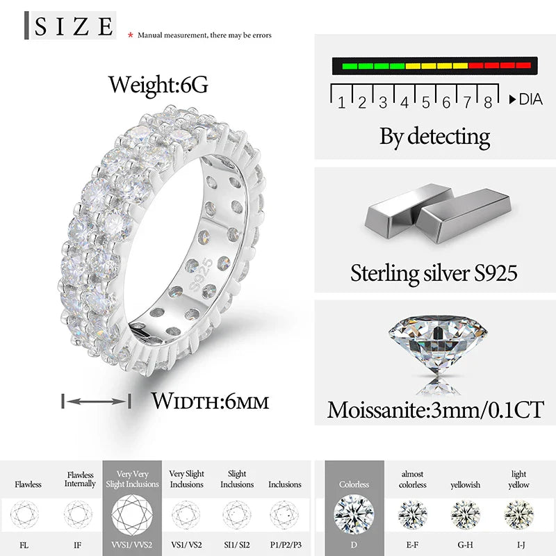 S925 2 Rows Moissanite Eternity Band Ring