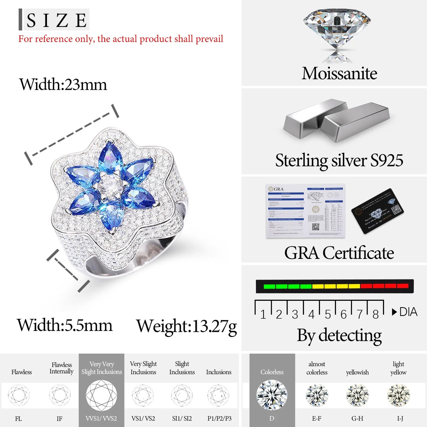 Midnight Blue Gemstone Pear Cut Flower Pave Diamond Ring