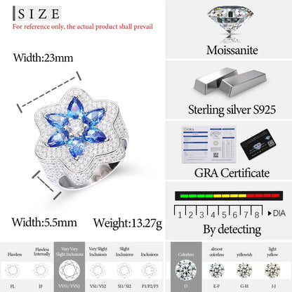 Midnight Blue Gemstone Pear Cut Flower Pave Diamond Ring