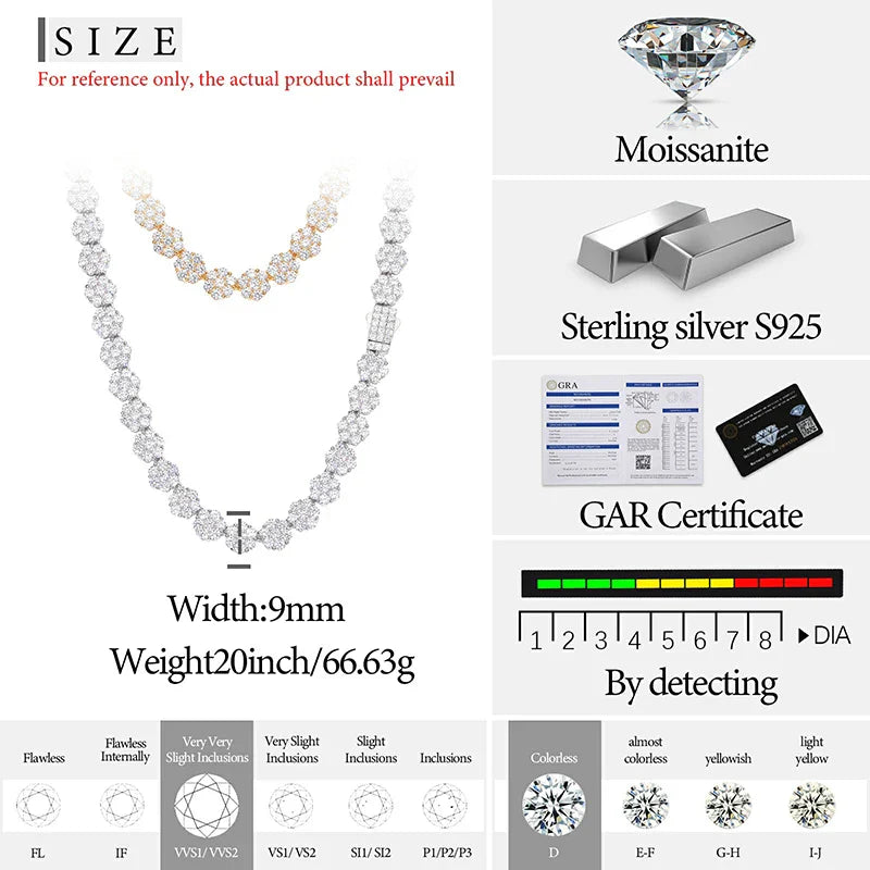 S925 Moissanite VVS1 Flower Diamond Link Chain Bracelet