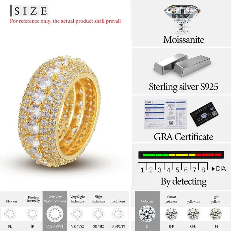S925 Moissanite Layered Diamond Ring
