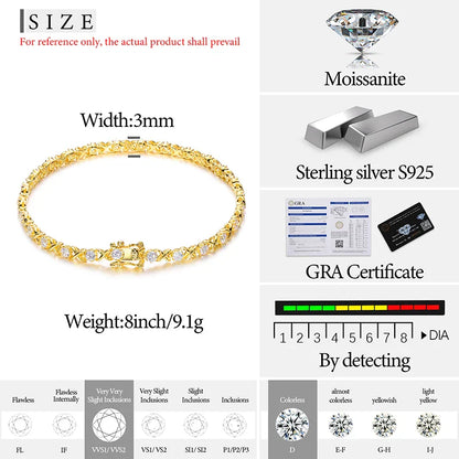 S925 Moissanite Tennis Infinity Bracelet - 3/4/5mm